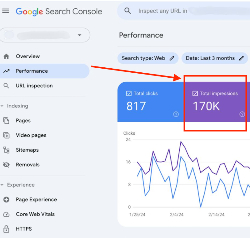 Total Impressions in Google Search Console Performance tab