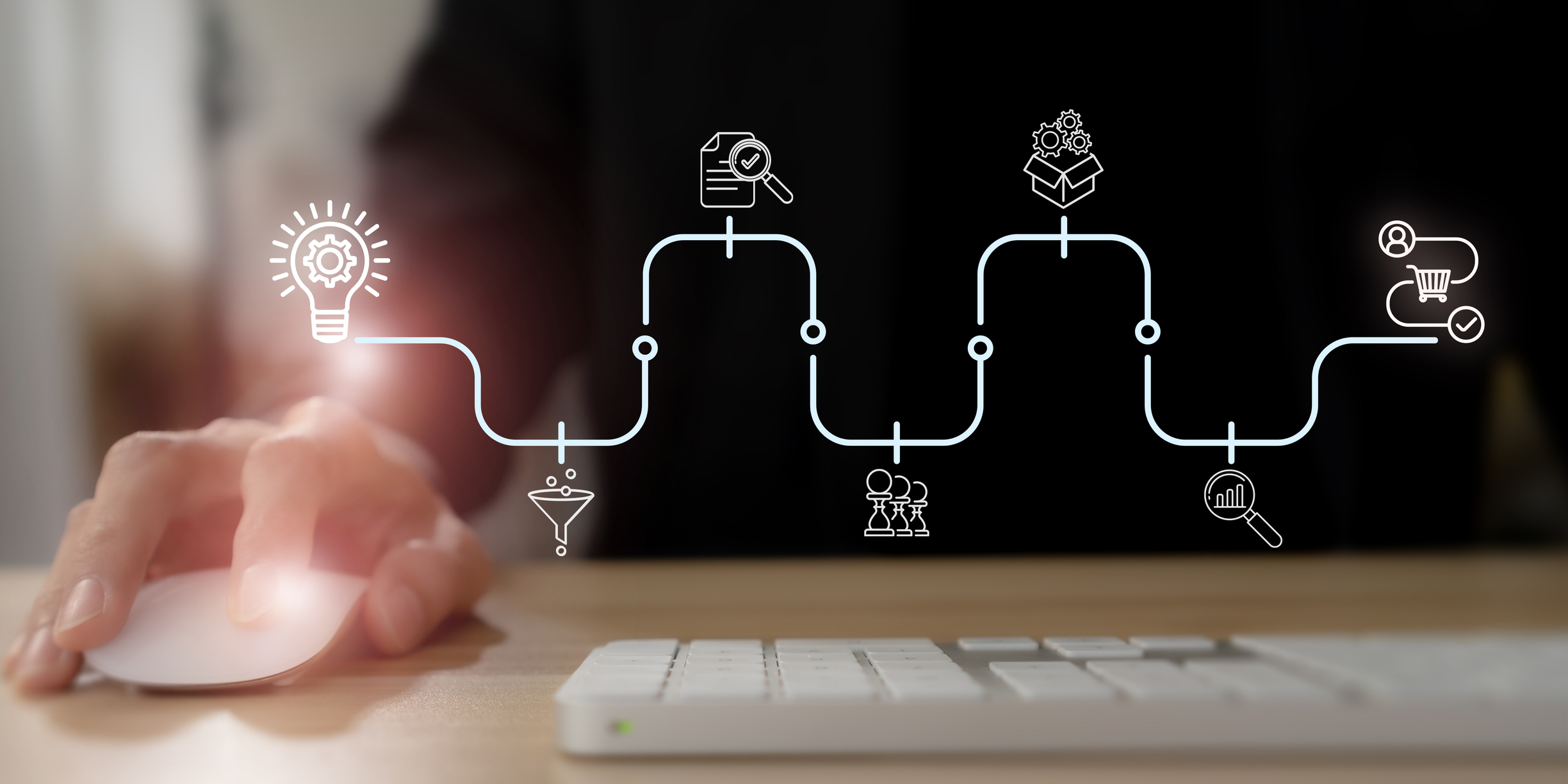 Offer ad page journey flow